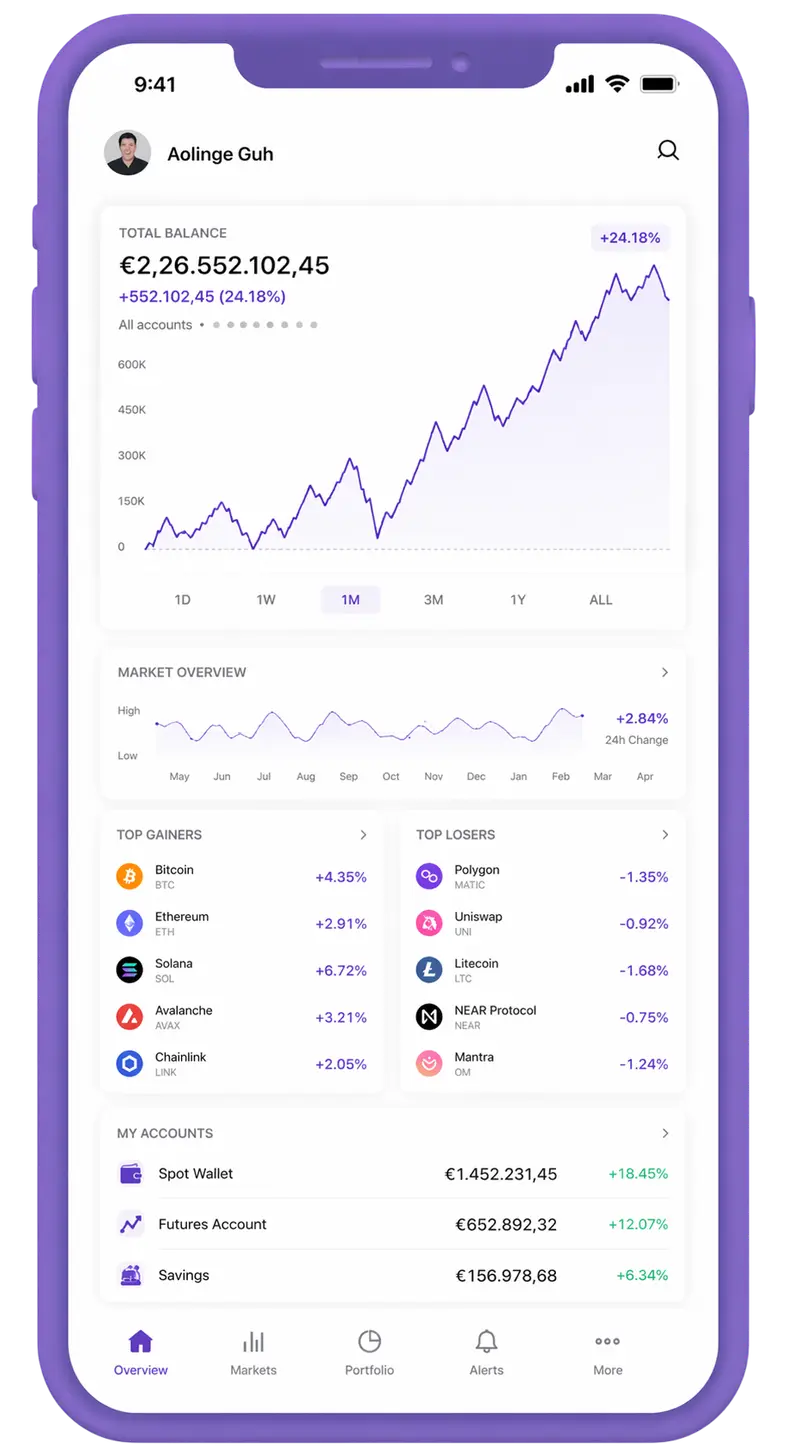 Osmosis Ventures trading app